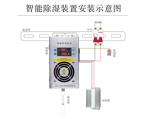 SD系列智能型抽湿装置